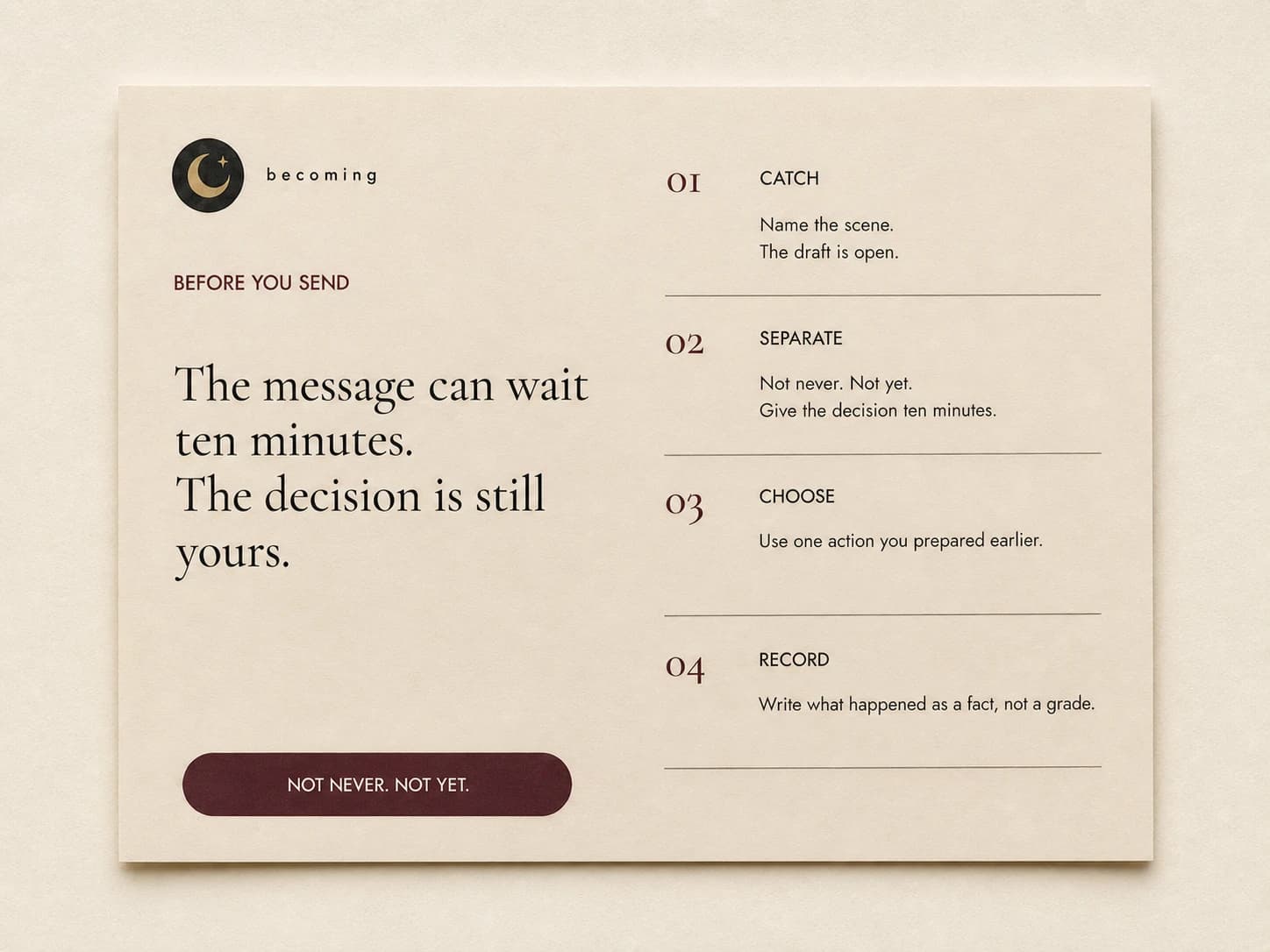 The complete Before You Send card showing the Catch, Separate, Choose, and Record steps.