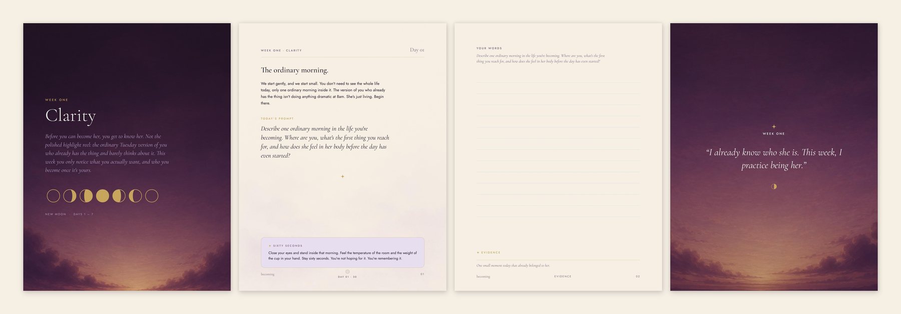 Four pages from the journal: a week divider, the day teaching, your writing space, and a week affirmation